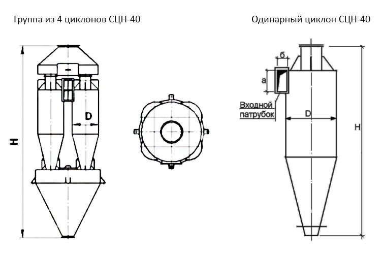 чертеж Циклона СЦН-40 в Ялте